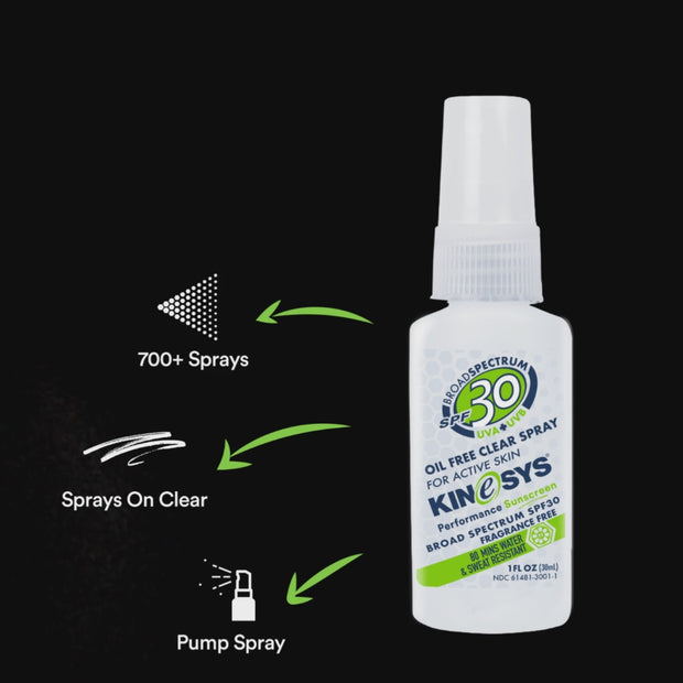 KINeSYS SPF 30 Fragrance Free Spray Sunscreen 120ml – KINeSYS